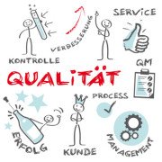 Kooperationen von Unternehmen